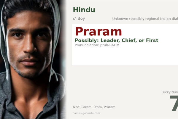 Praram Name Meaning — Origin, Gender & Details (2025)