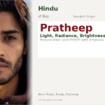 Pratheep Name Meaning and Details