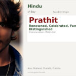 Prathit Name Meaning and Details