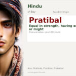 Pratibal Name Meaning and Details