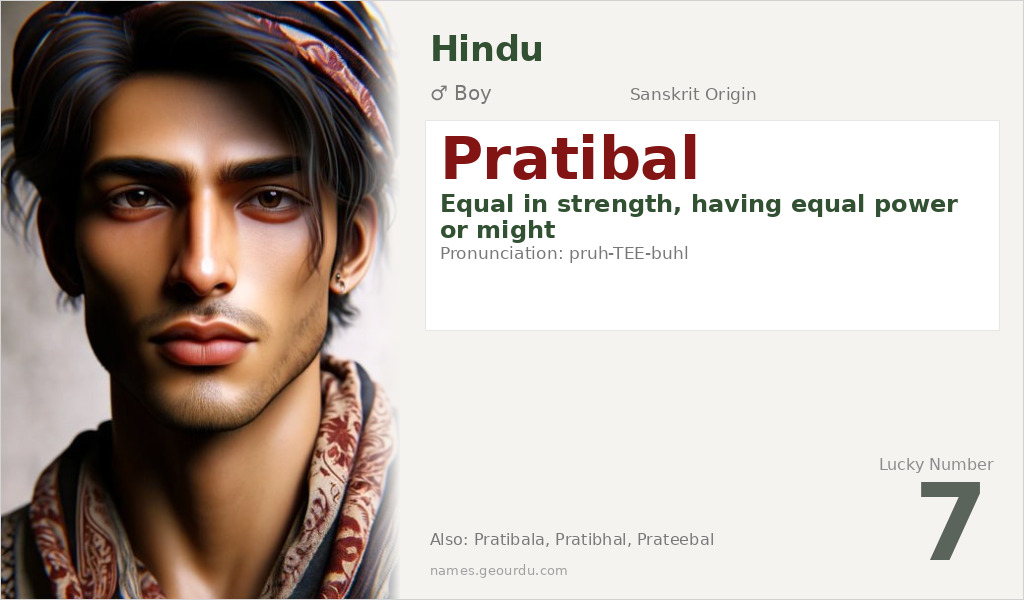 Pratibal Name Meaning and Details