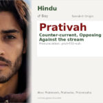 Prativah Name Meaning and Details