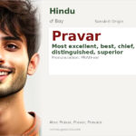 Pravar Name Meaning and Details