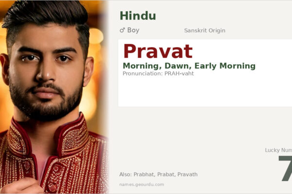 Pravat Name Meaning — Origin, Gender & Details (2025)