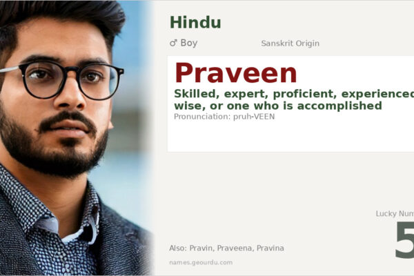 Praveen Name Meaning — Origin, Gender & Details (2025)
