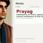 Prayag Name Meaning and Details