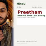 Preetham Name Meaning and Details