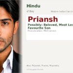Priansh Name Meaning and Details