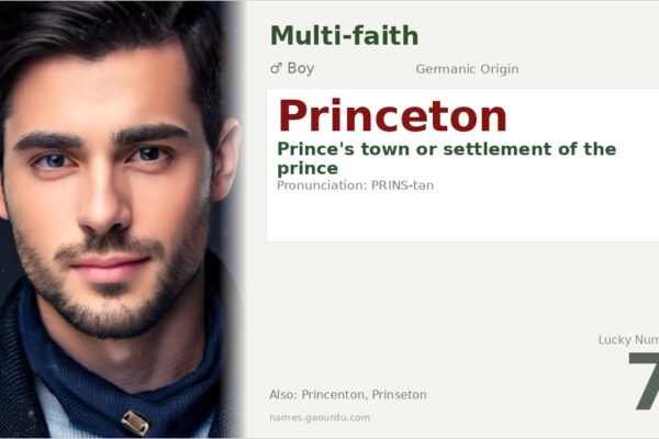 Princeton Name Meaning — Origin, Gender & Details (2025)