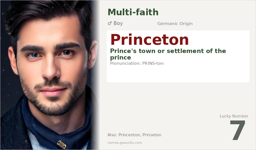 Princeton Name Meaning and Details