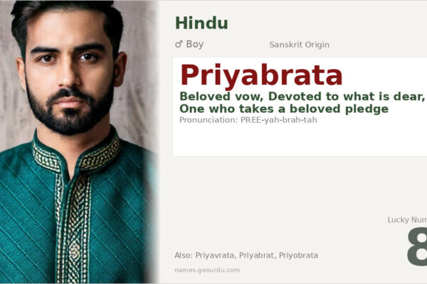 Priyabrata Name Meaning — Sanskrit Origin, Boy Name & Details (2025)