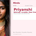 Priyanshi Name Meaning and Details