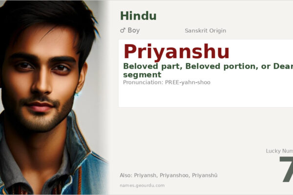 Priyanshu Name Meaning — Sanskrit Origin, Boy Name & Details (2025)