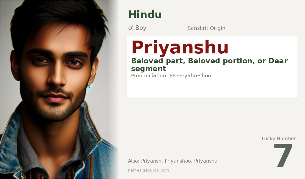 Priyanshu Name Meaning and Details