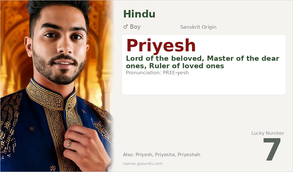 Priyesh Name Meaning and Details