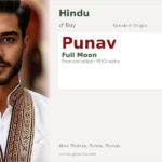 Punav Name Meaning and Details