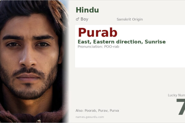 Purab Name Meaning — Sanskrit Origin, Boy Name & Details (2025)