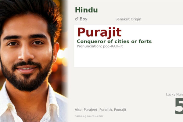 Purajit Name Meaning — Sanskrit Origin, Boy Name & Details (2025)