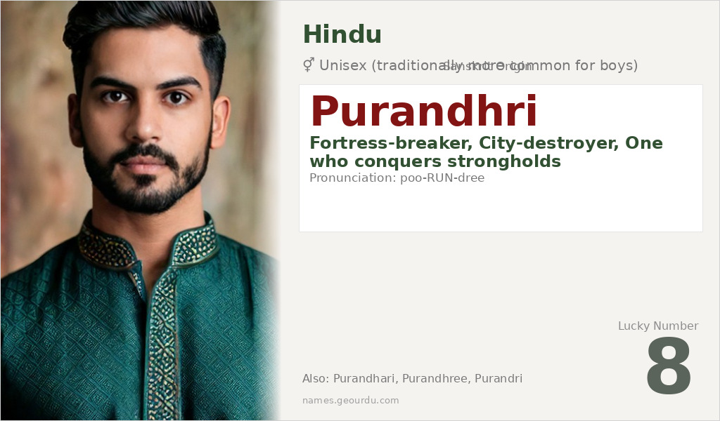 Purandhri Name Meaning and Details