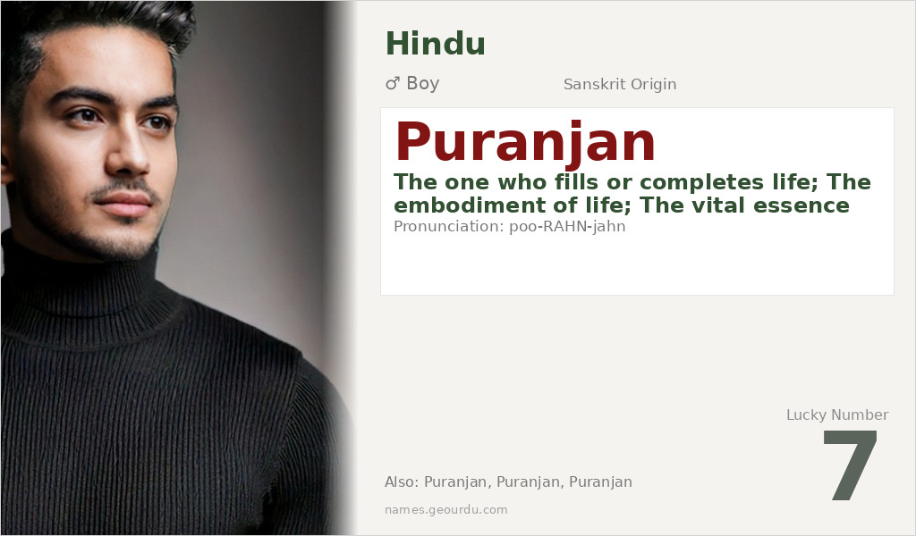 Puranjan Name Meaning and Details