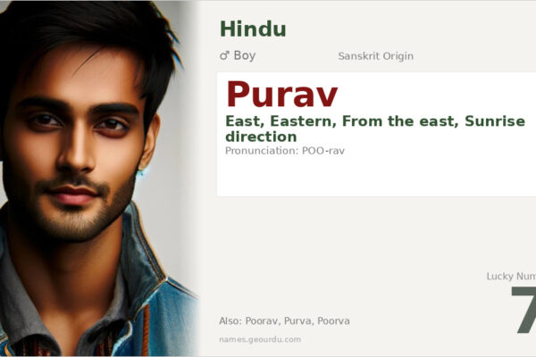 Purav Name Meaning — Sanskrit Origin, Boy Name & Details (2025)