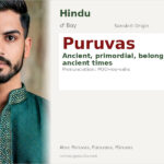 Puruvas Name Meaning and Details