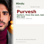 Purvesh Name Meaning and Details