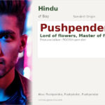 Pushpender Name Meaning and Details