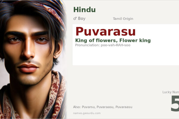 Puvarasu Name Meaning — Tamil Origin, Boy Name & Details (2025)