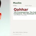 Qahhar Name Meaning and Details