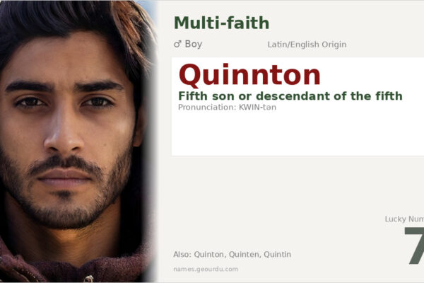 Quinnton Name Meaning — Origin, Gender & Details (2025)