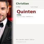 Quinten Name Meaning and Details