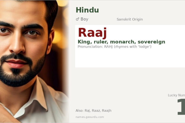 Raaj Name Meaning — King, Origin & Details (2025)