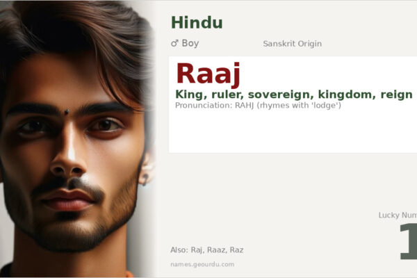 Raaj Name Meaning — King, Ruler, Origin & Details (2025)