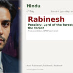 Rabinesh Name Meaning and Details