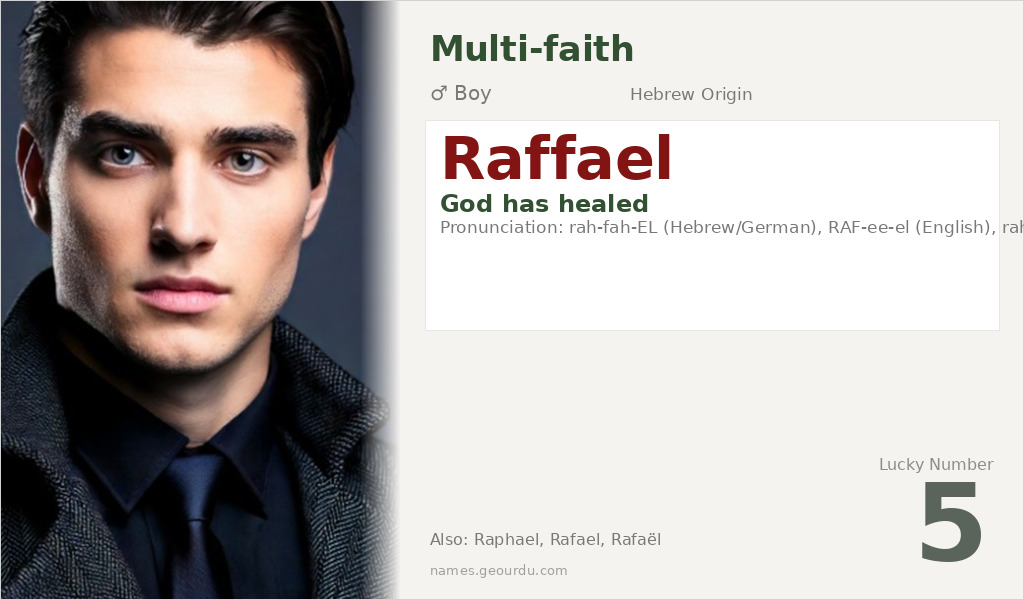Raffael Name Meaning and Details
