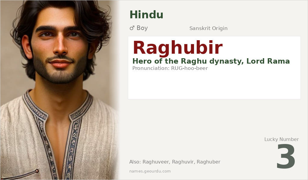 Raghubir Name Meaning and Details