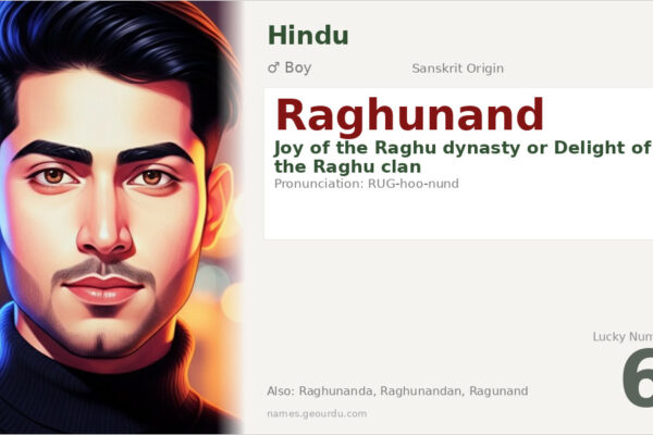 Raghunand Meaning — Origin, Gender & Details (2025)