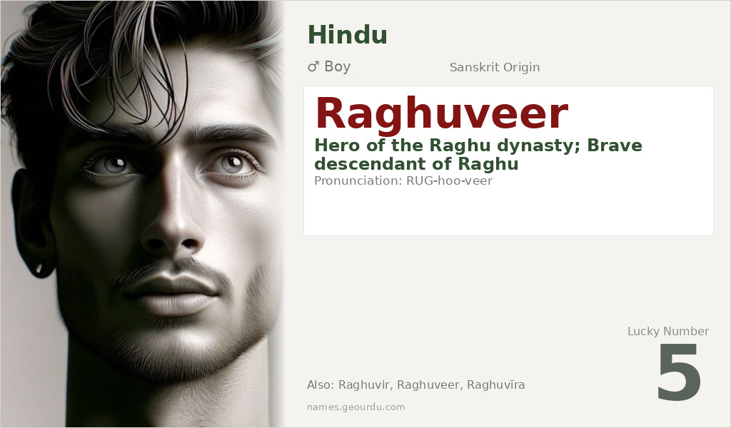 Raghuveer Name Meaning and Details