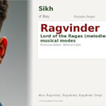 Ragvinder Name Meaning and Details
