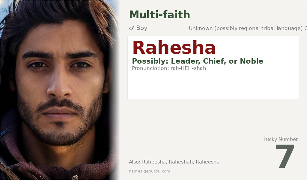 Rahesha Name Meaning and Details