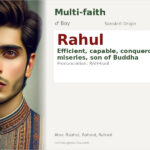 Rahul Name Meaning and Details