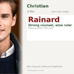Rainard Name Meaning and Details