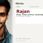 Rajan Name Meaning and Details