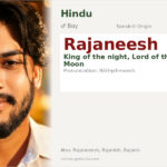 Rajaneesh Name Meaning and Details