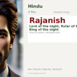 Rajanish Name Meaning and Details