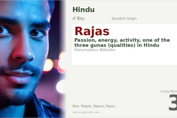 Rajas Name Meaning — Sanskrit Origin, Hindu Philosophy & Details (2025)