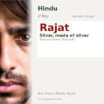 Rajat Name Meaning and Details