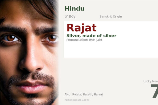 Rajat Name Meaning — Sanskrit Origin, Boy Name & Details (2025)