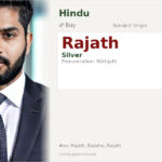 Rajath Name Meaning and Details